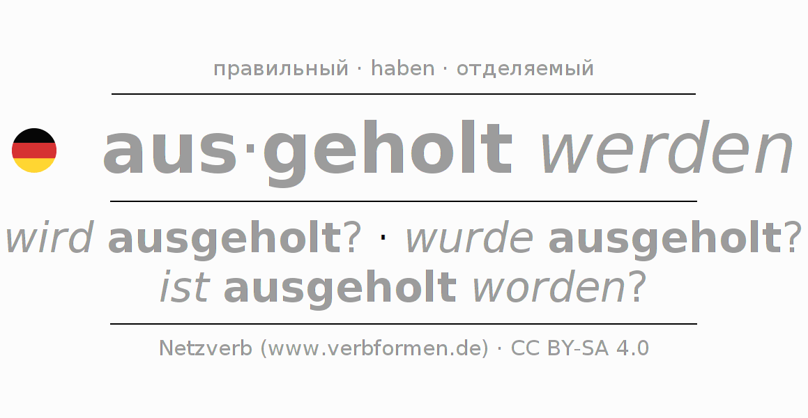 Спряжение глагола ausholen