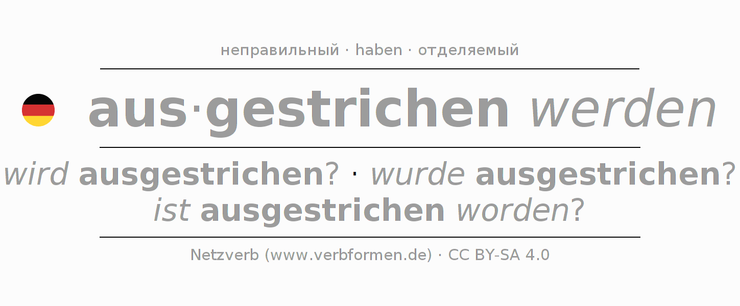 Спряжение глагола ausstreichen