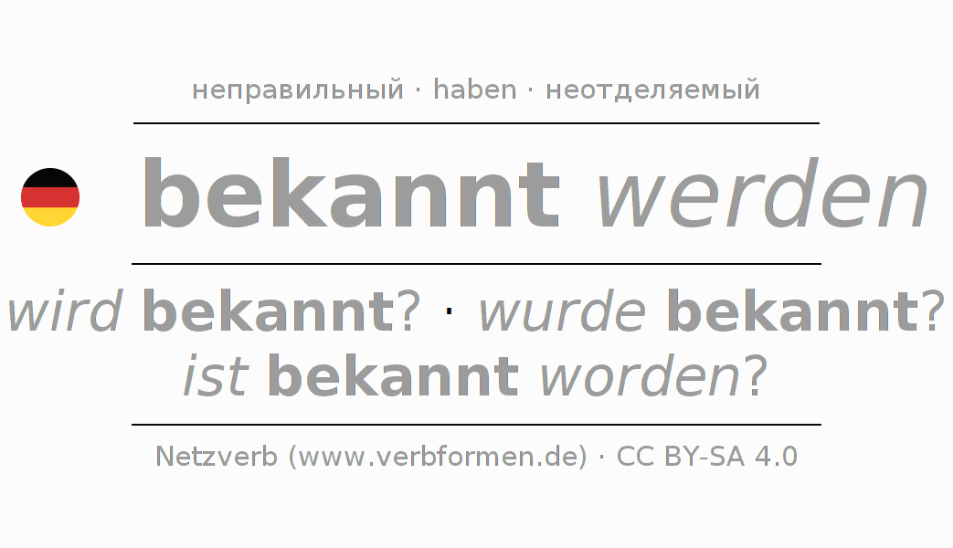 Спряжение глагола bekennen