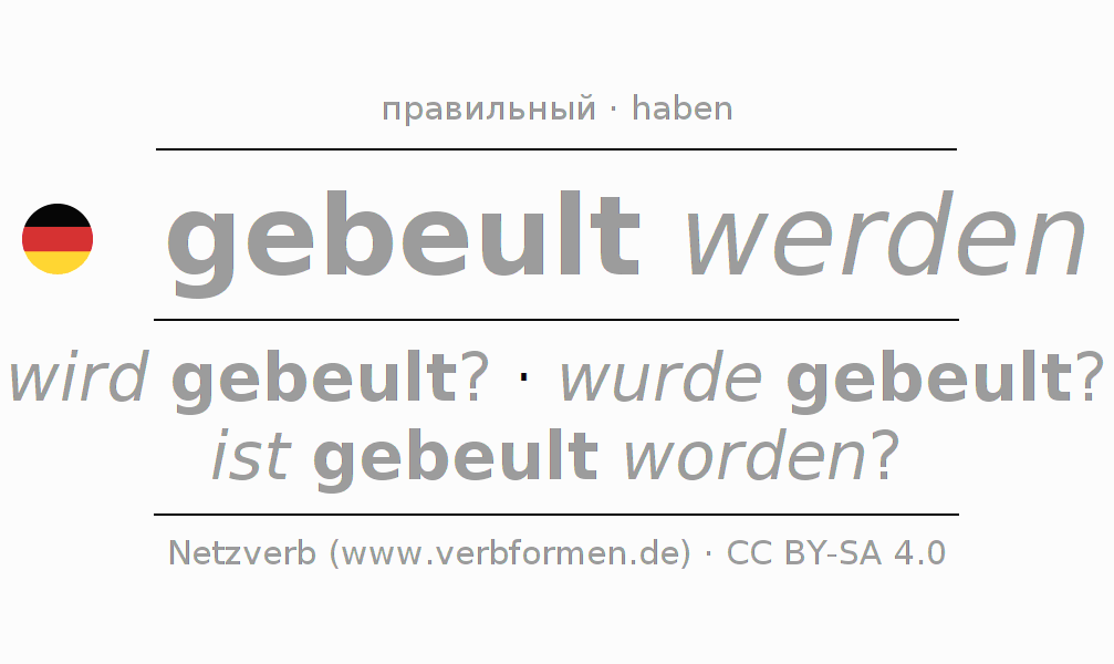 Спряжение глагола beulen