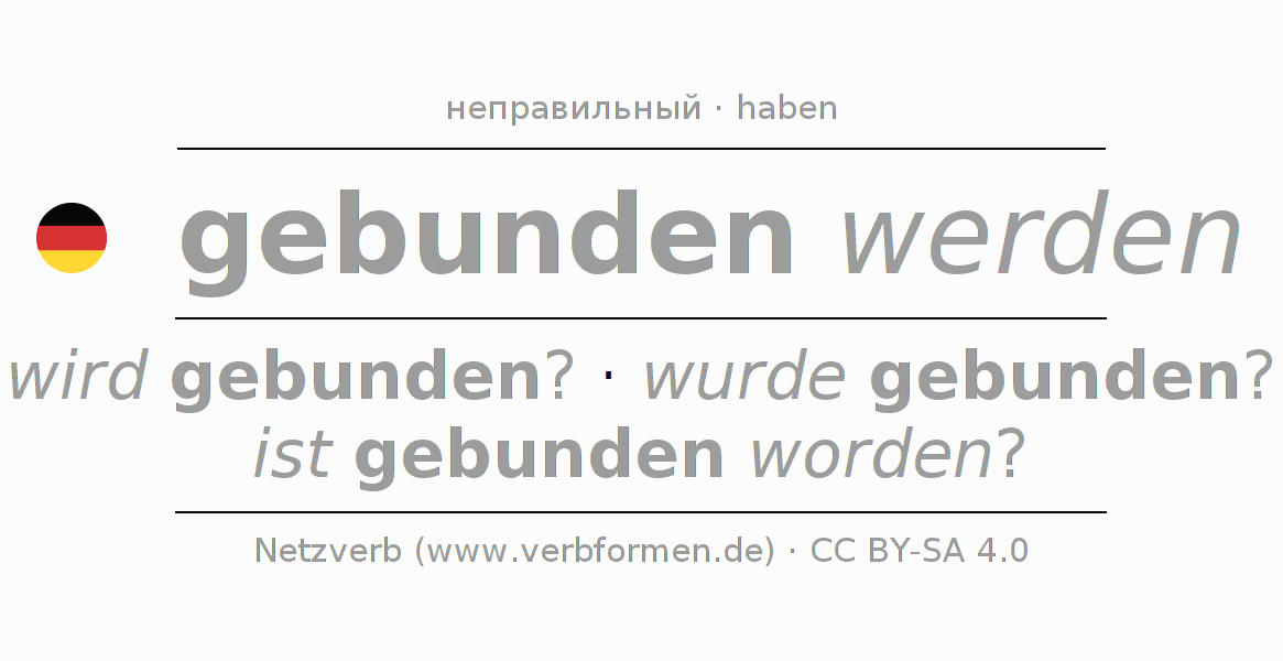 Спряжение глагола binden