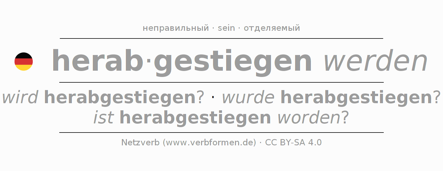 Спряжение глагола herabsteigen