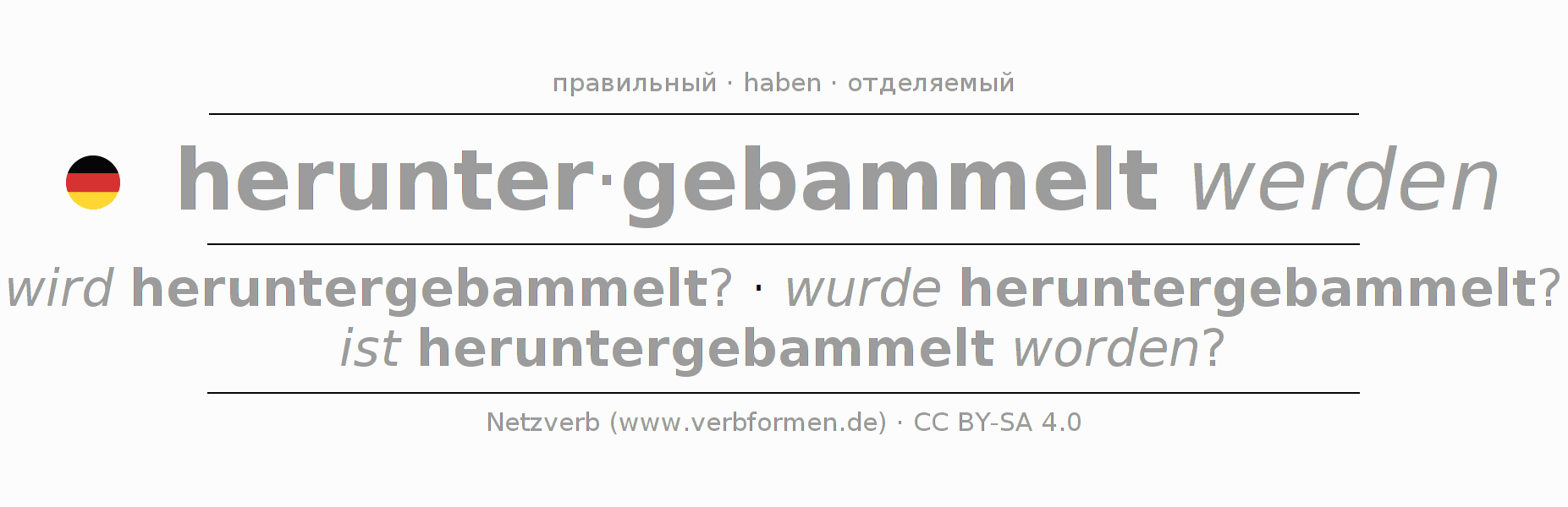 Спряжение глагола herunterbammeln