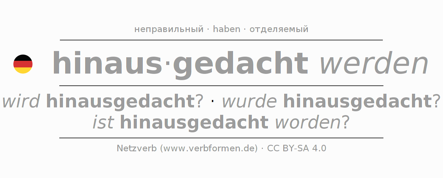 Спряжение глагола hinausdenken