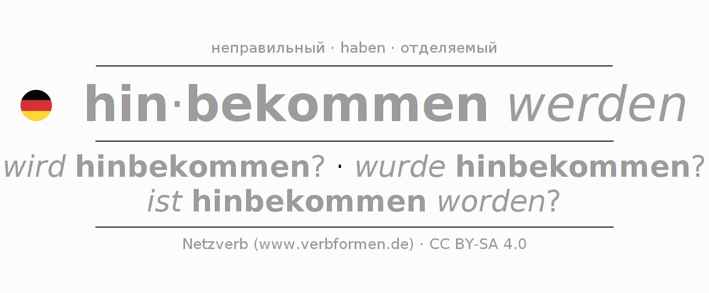 Спряжение глагола hinbekommen
