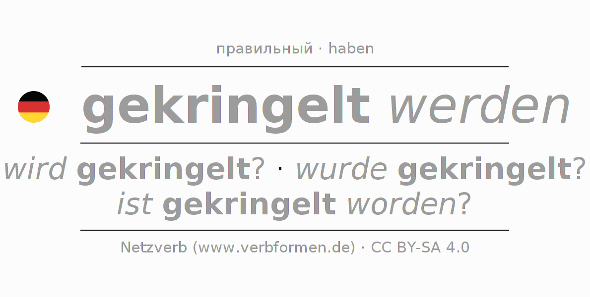 Спряжение глагола kringeln