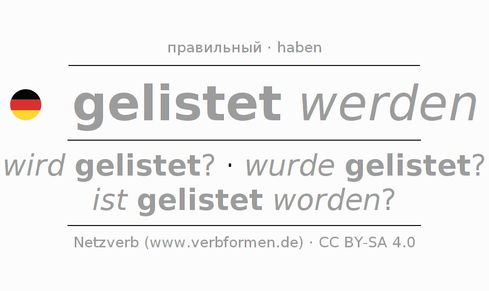 Примеры употребления глагола listen 〈Пассив с werden〉 〈Вопросительное предложение〉