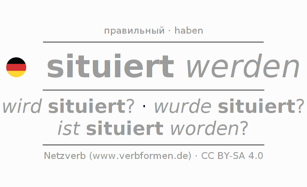 Спряжение глагола situieren