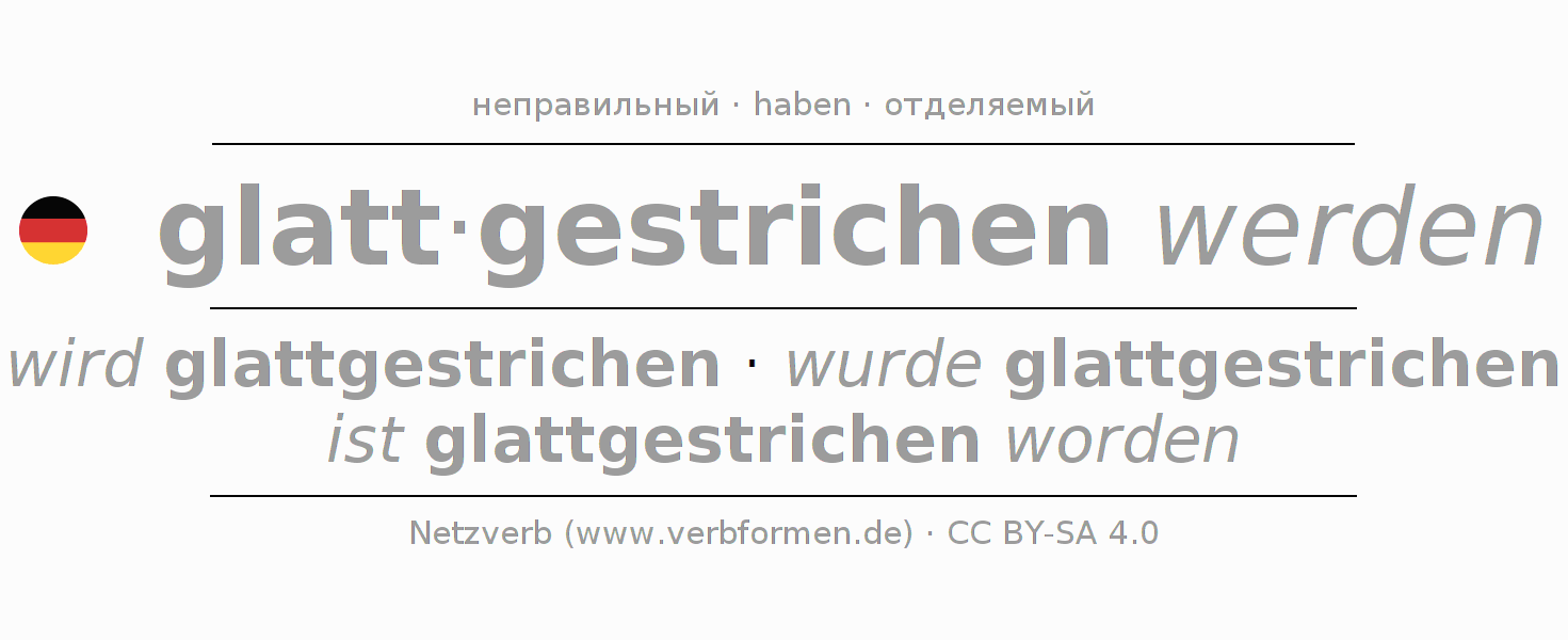 Спряжение глагола glattstreichen