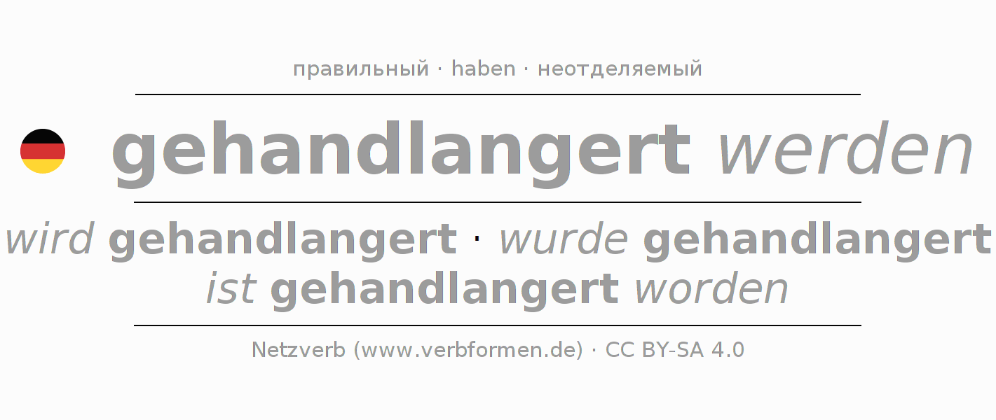 Спряжение глагола handlangern