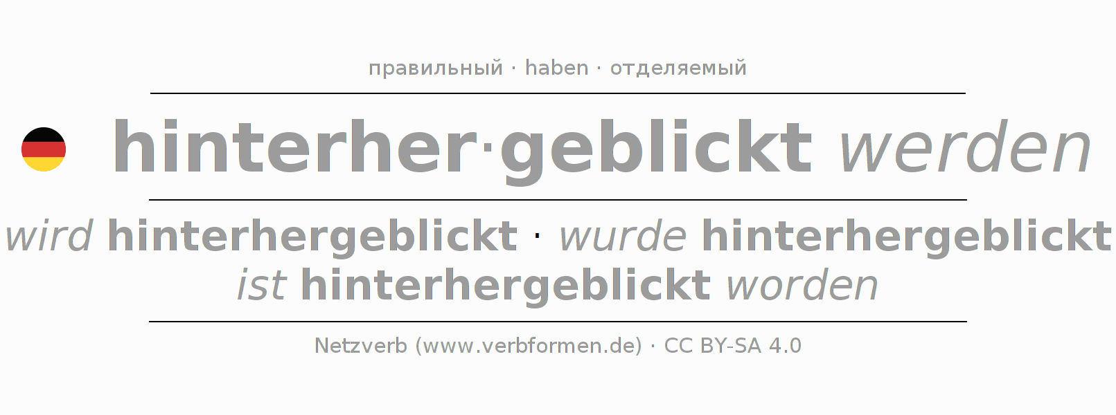 Спряжение глагола hinterherblicken