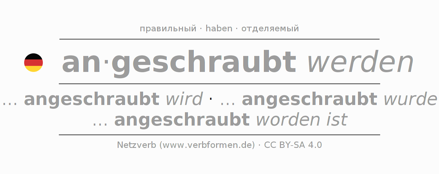 Спряжение глагола anschrauben