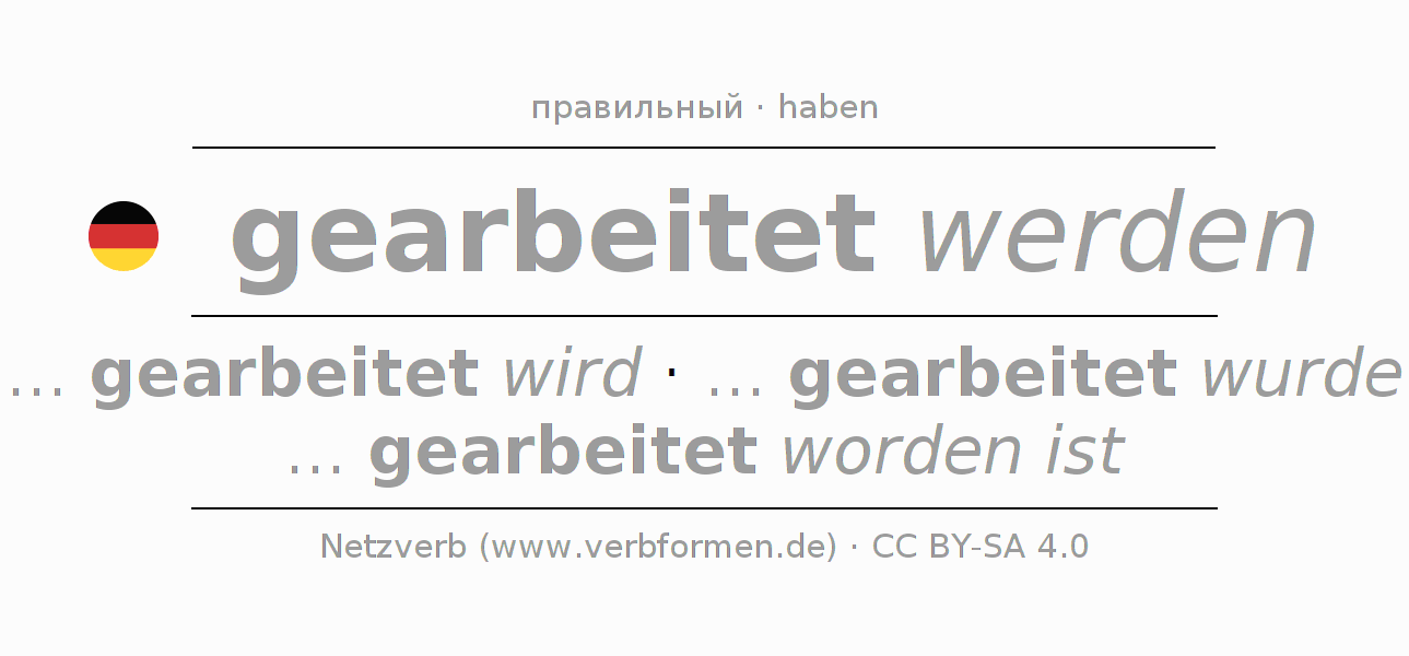 Спряжение глагола arbeiten