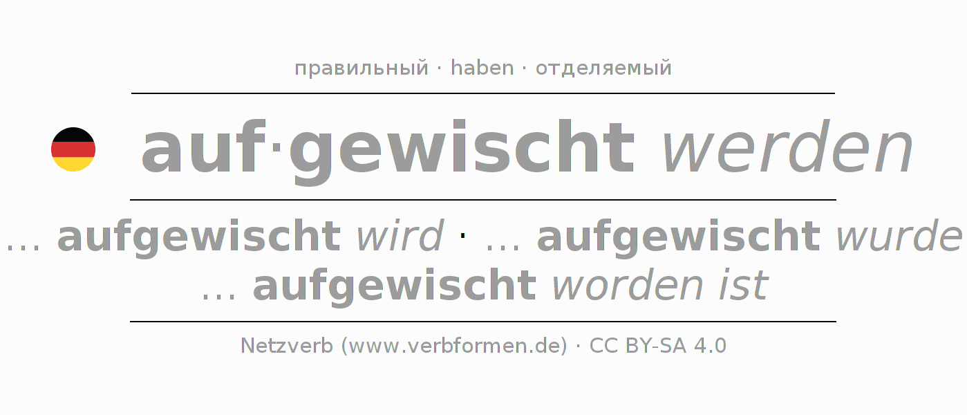 Спряжение глагола aufwischen