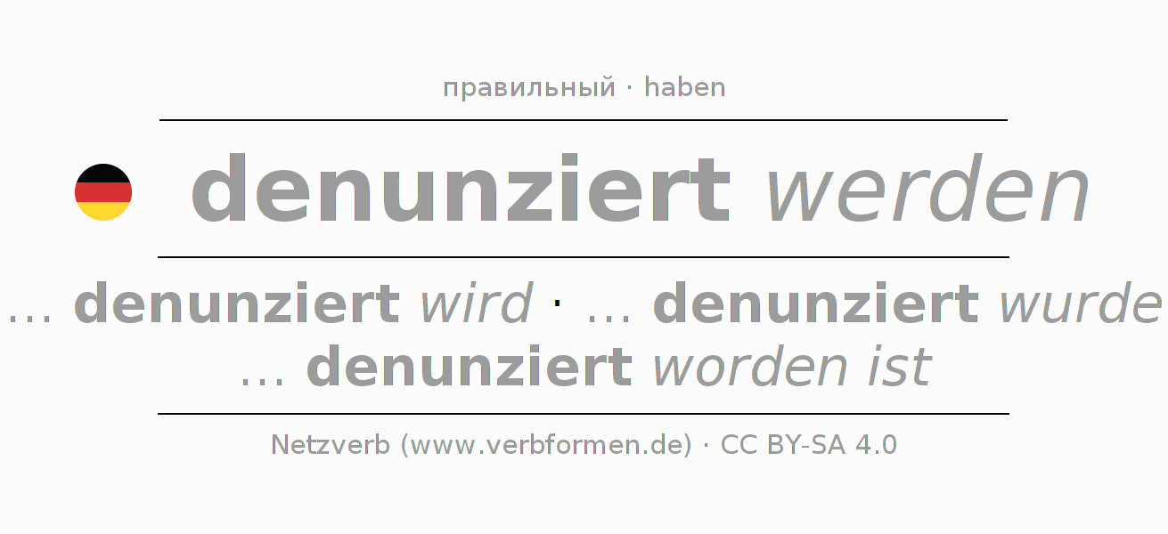 Спряжение глагола denunzieren