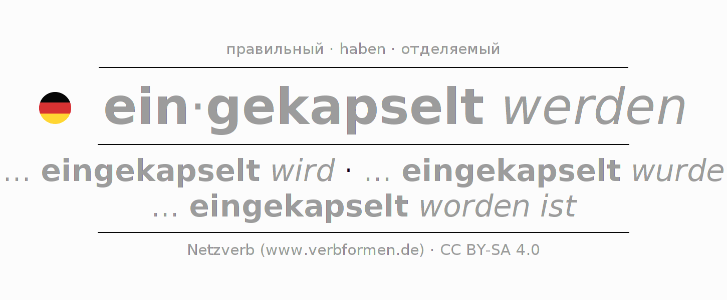 Спряжение глагола einkapseln