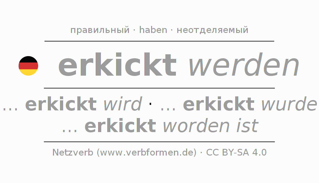 Спряжение глагола erkicken