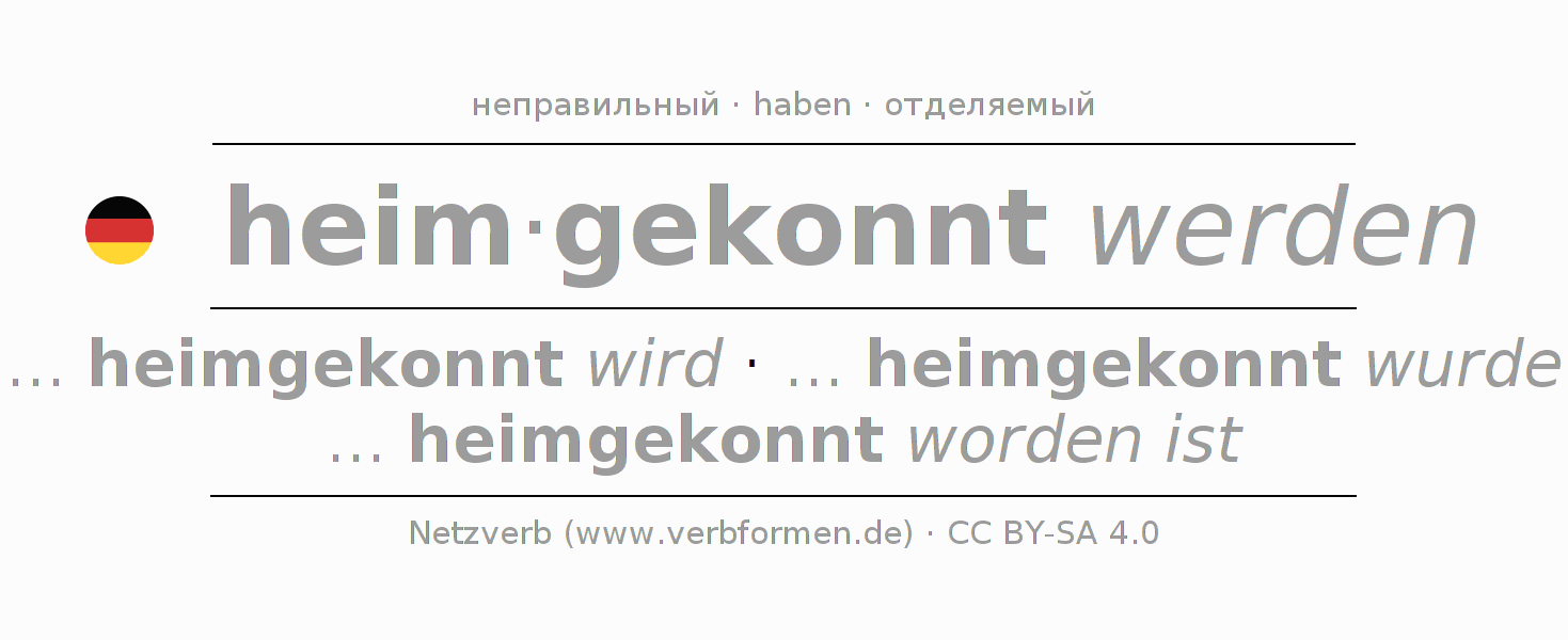 Спряжение глагола heimkönnen