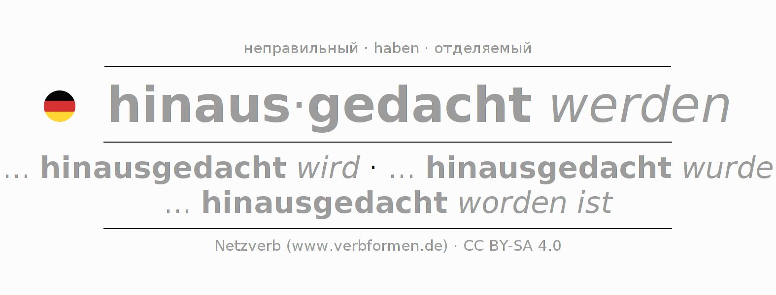 Спряжение глагола hinausdenken
