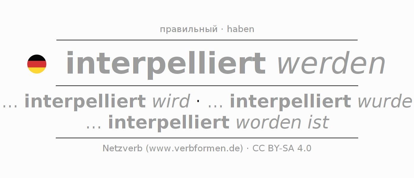 Спряжение глагола interpellieren