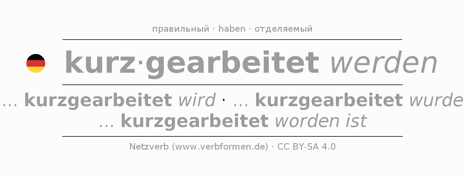 Спряжение глагола kurzarbeiten