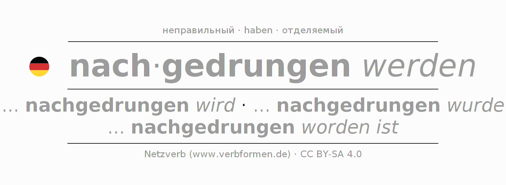 Спряжение глагола nachdringen