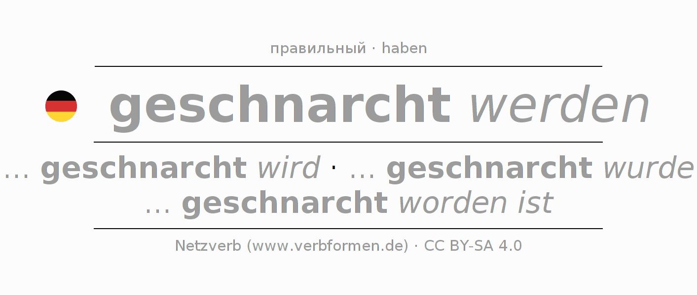 Спряжение глагола schnarchen