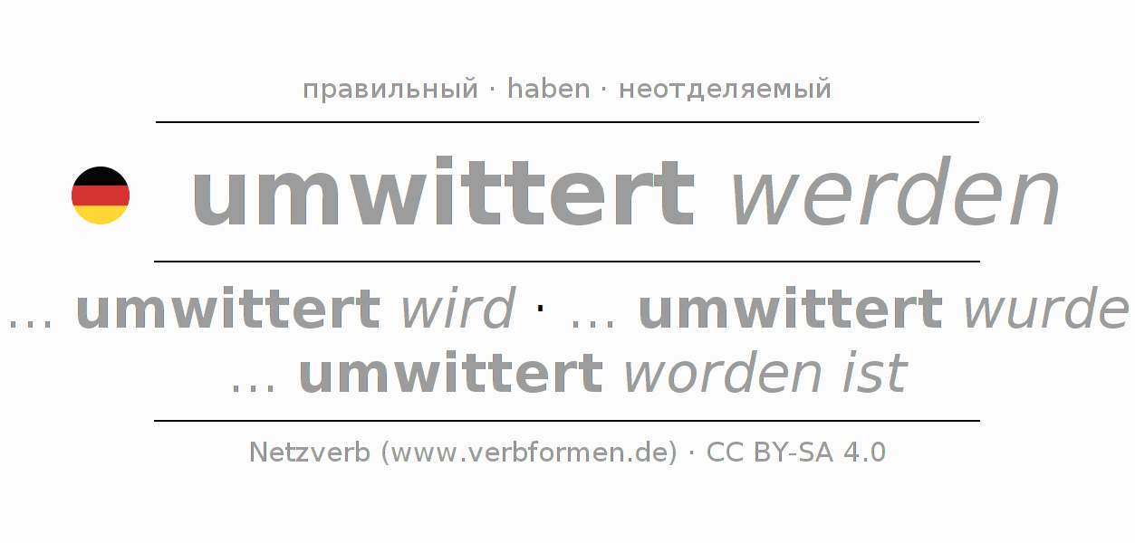 Спряжение глагола umwittern