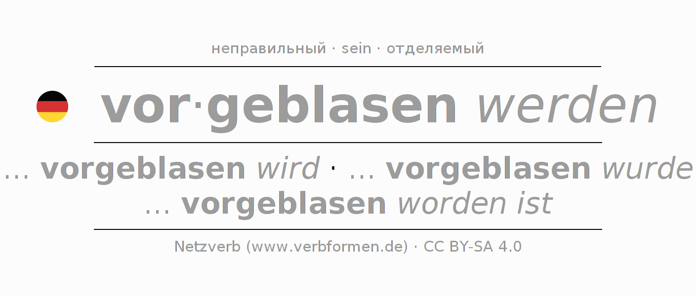 Спряжение глагола vorblasen