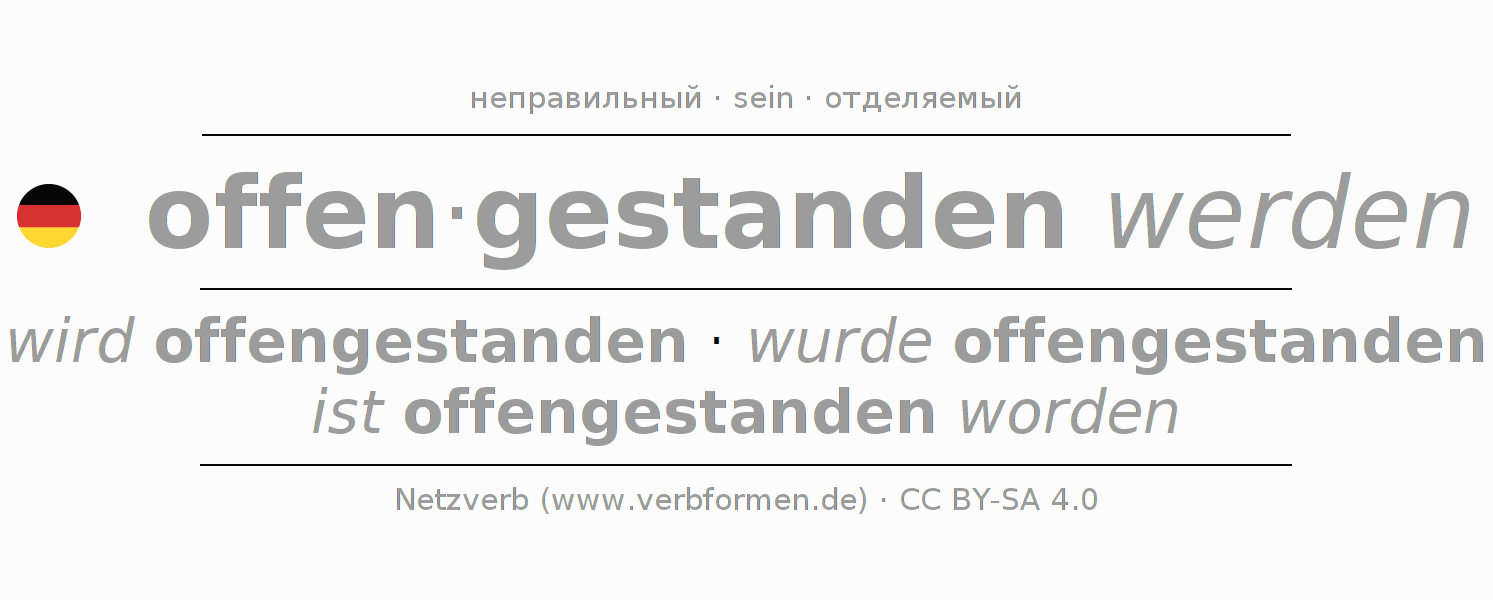 Спряжение глагола offenstehen (ist)