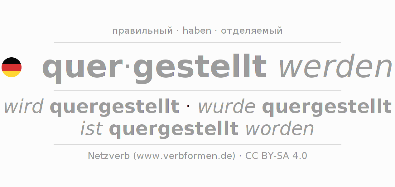 Спряжение глагола querstellen