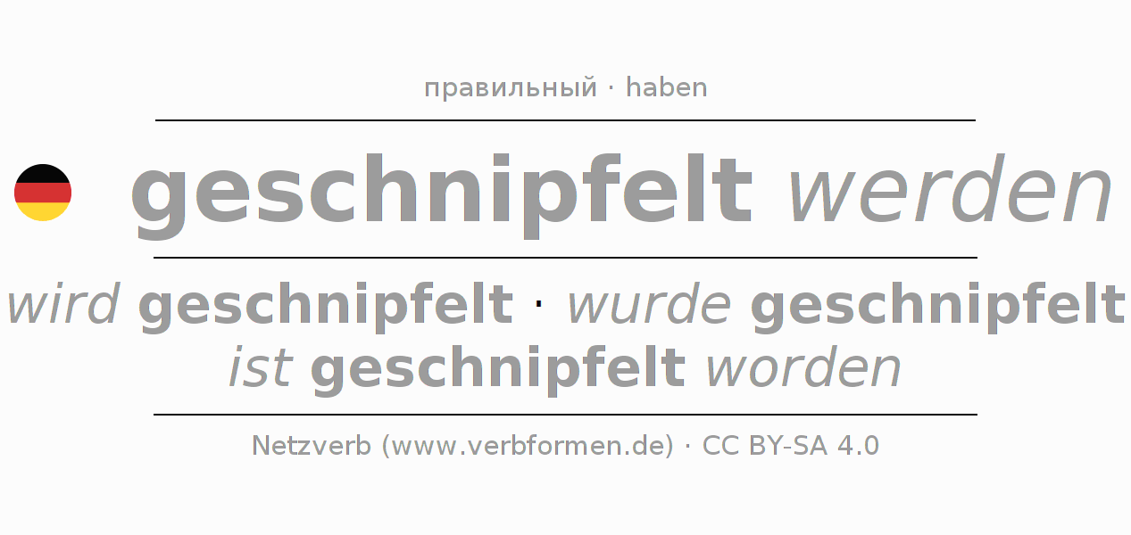 Спряжение глагола schnipfeln