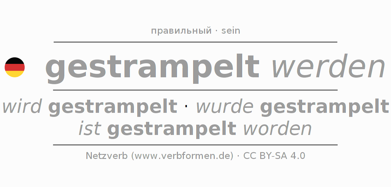 Спряжение глагола strampeln (ist)