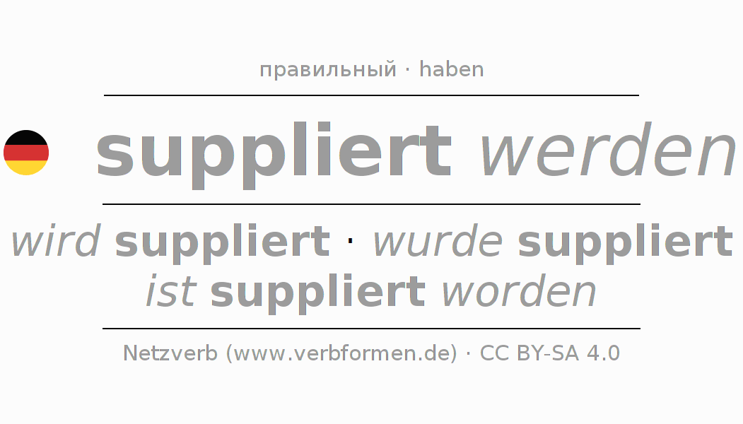 Спряжение глагола supplieren
