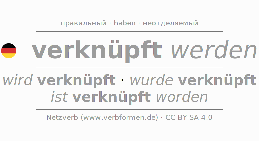 Примеры употребления глагола verknüpfen 〈Пассив с werden〉