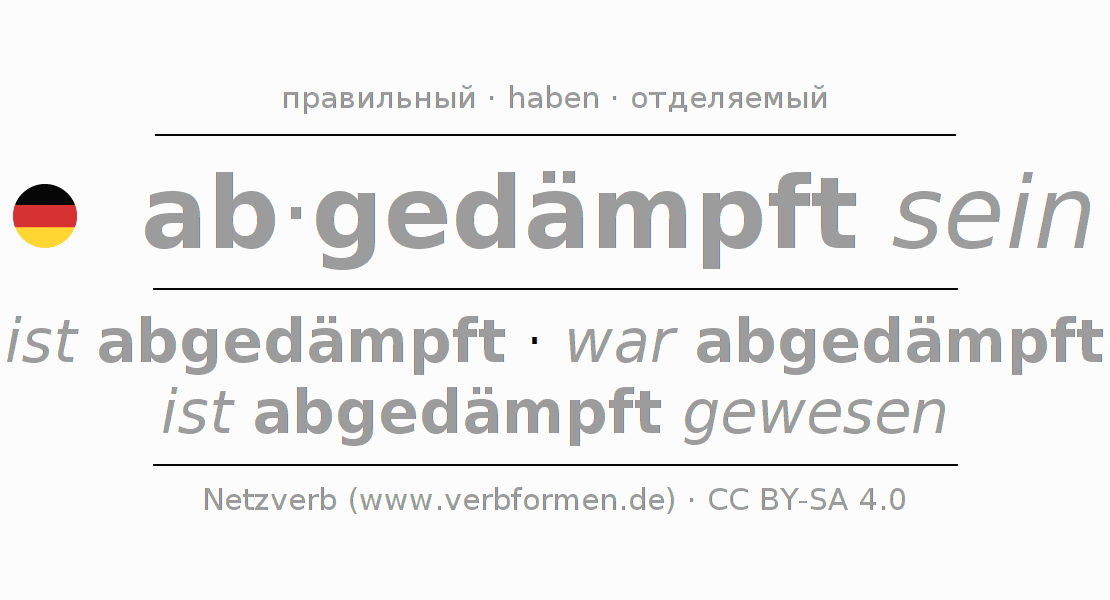 Спряжение глагола abdämpfen