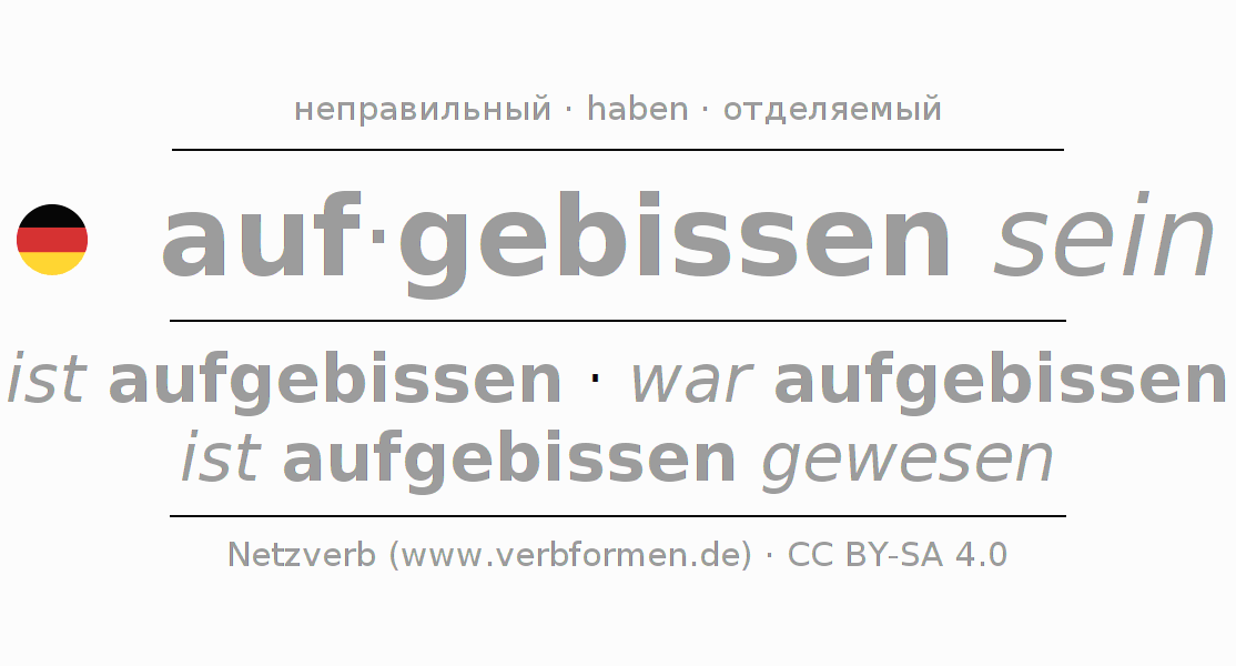 Спряжение глагола aufbeißen