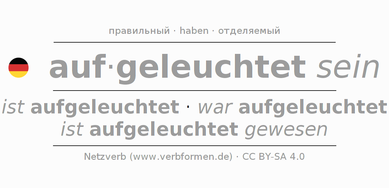 Спряжение глагола aufleuchten (hat)