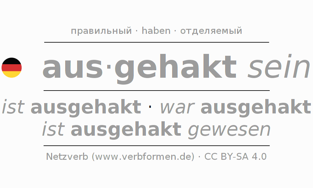 Спряжение глагола aushaken