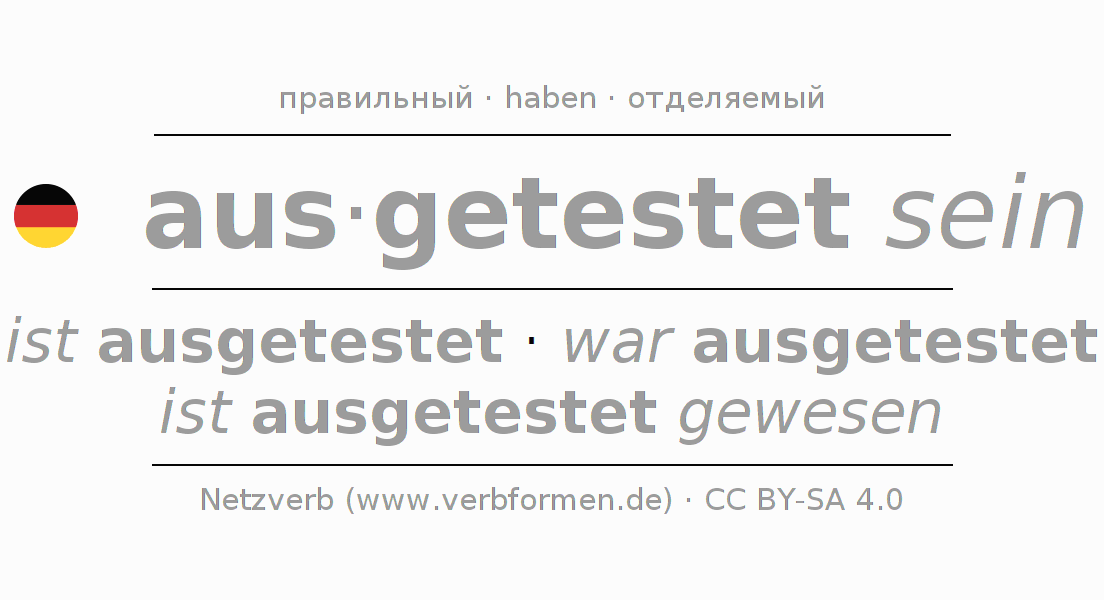 Спряжение глагола austesten