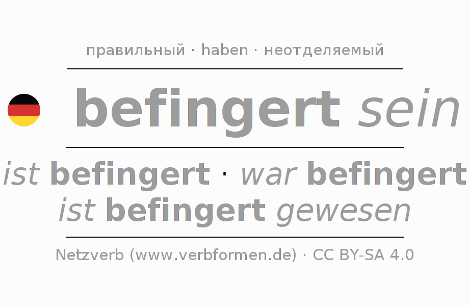 Спряжение глагола befingern