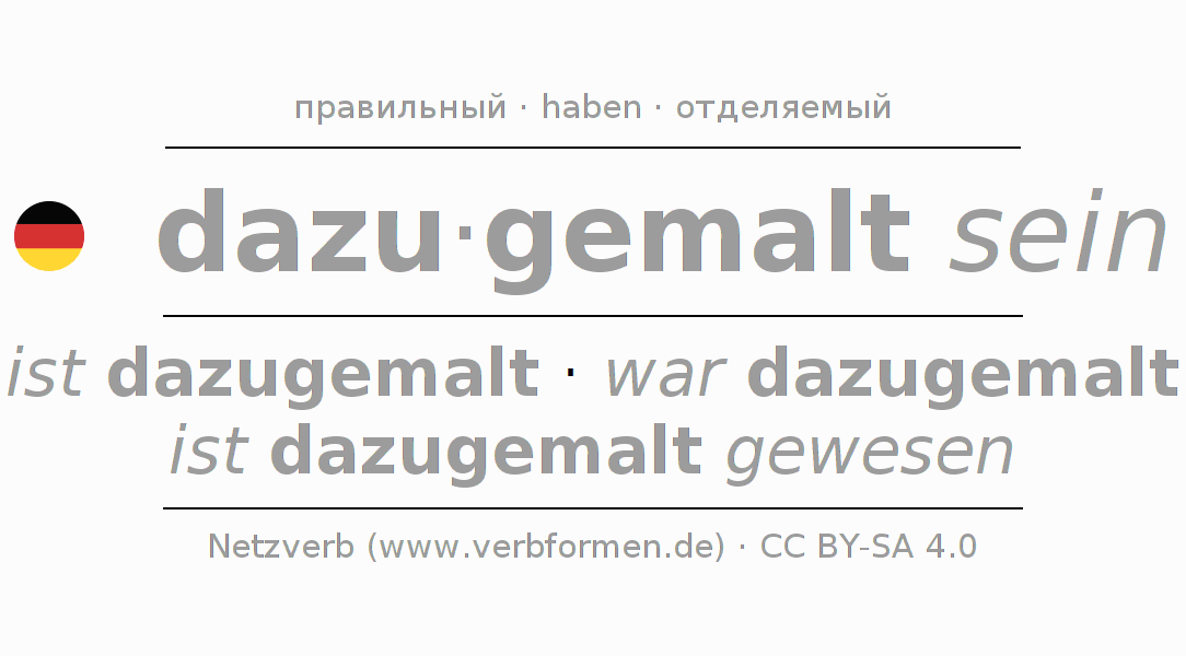 Спряжение глагола dazumalen