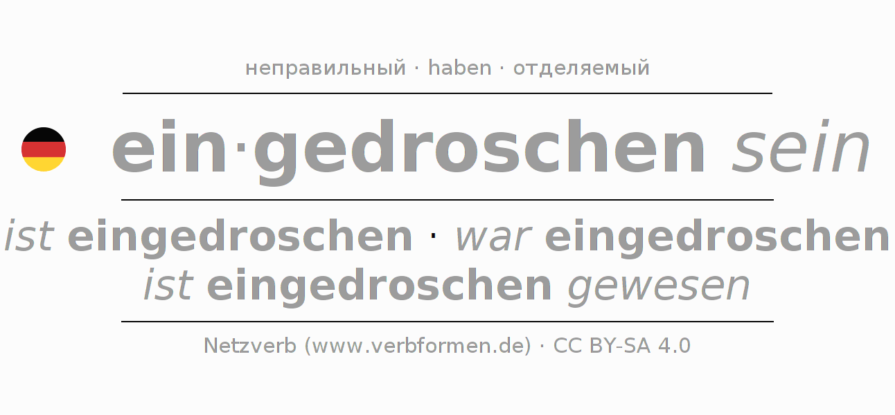 Спряжение глагола eindreschen