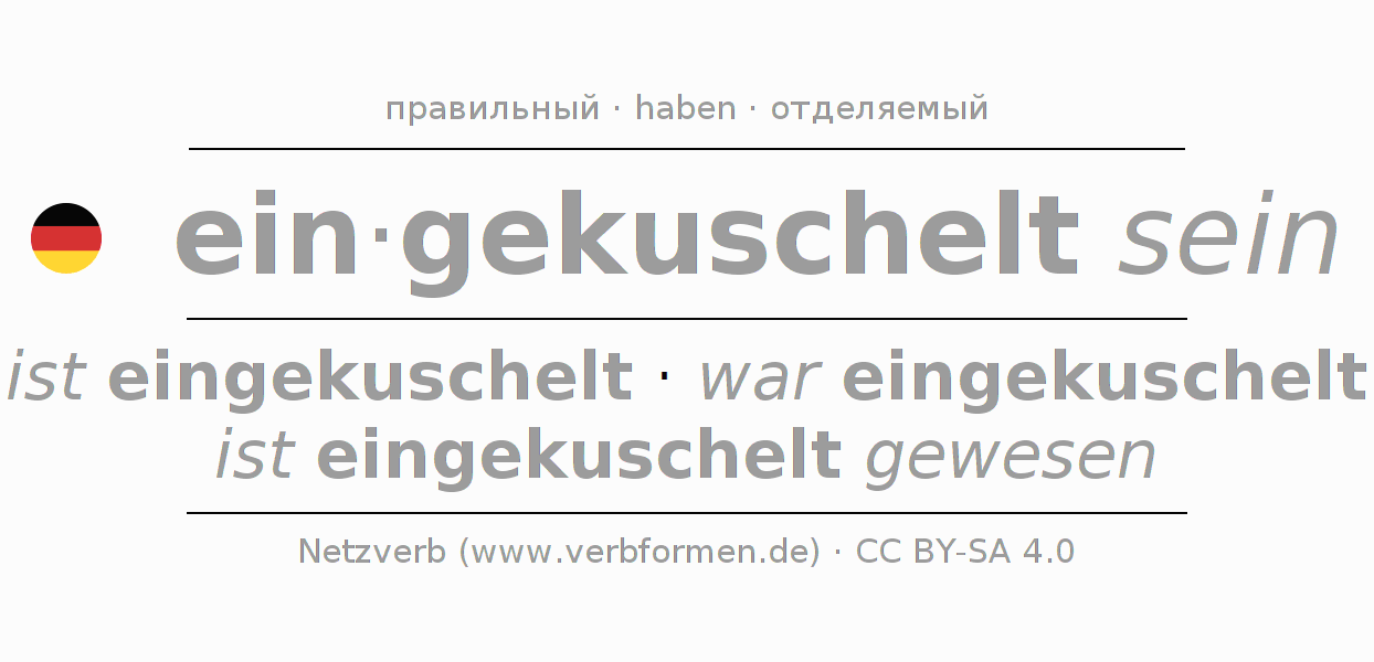 Спряжение глагола einkuscheln