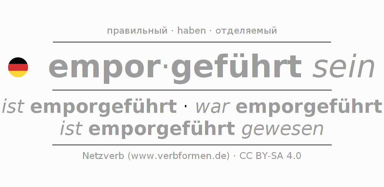 Спряжение глагола emporführen