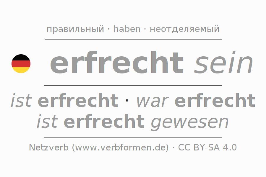 Спряжение глагола erfrechen