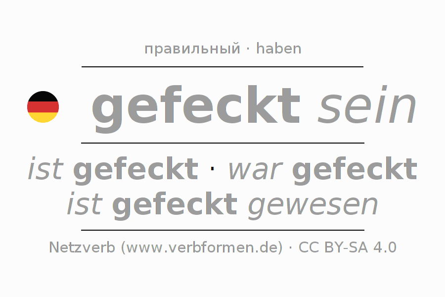 Спряжение глагола fecken