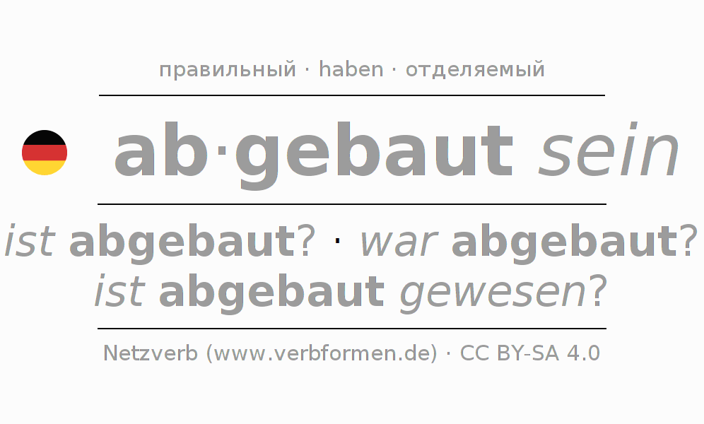 Спряжение глагола abbauen