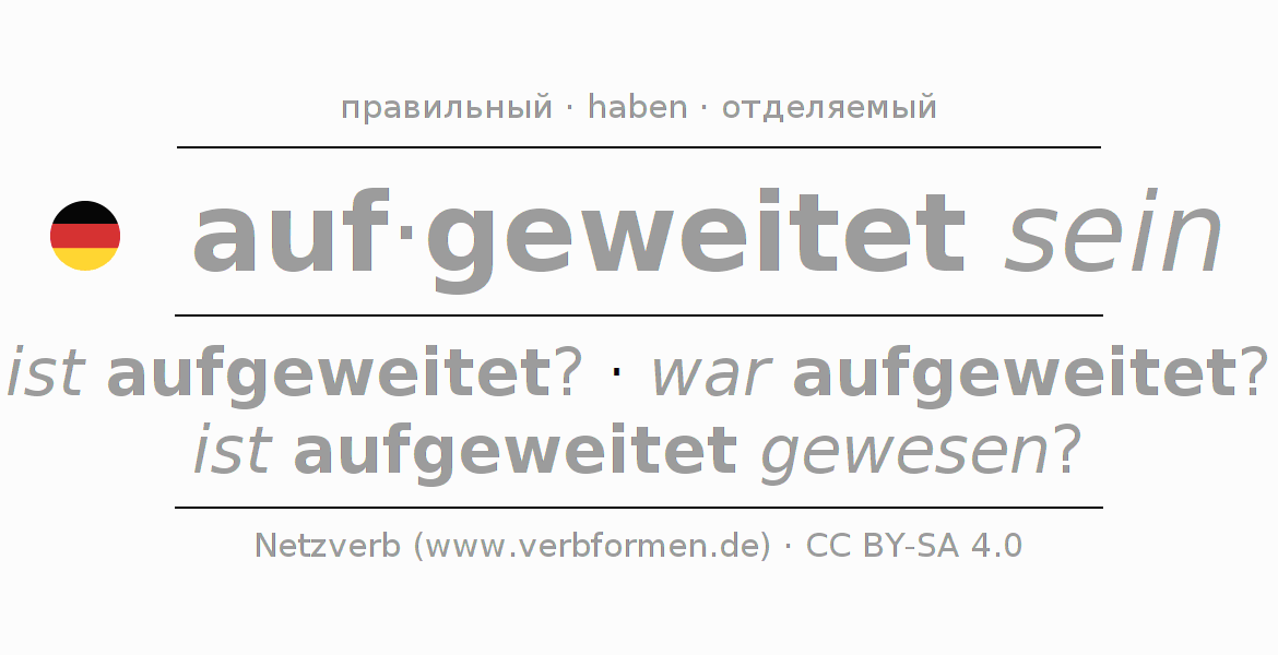 Спряжение глагола aufweiten