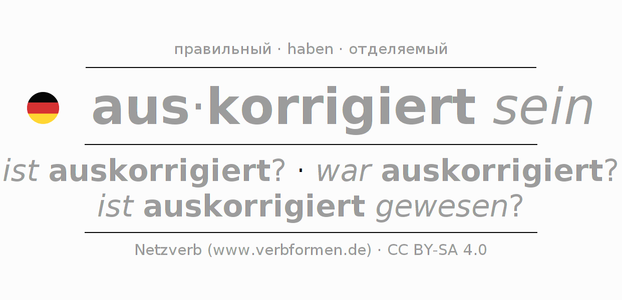 Примеры употребления глагола auskorrigieren 〈Пассив с sein〉 〈Вопросительное предложение〉